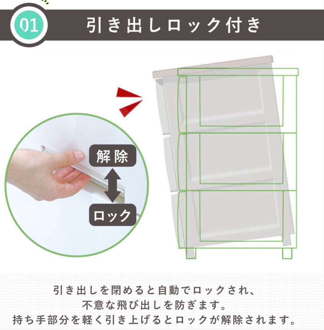 Fits プラス5段チェスト 幅75cmキャスター付きホワイト最終値下げ
