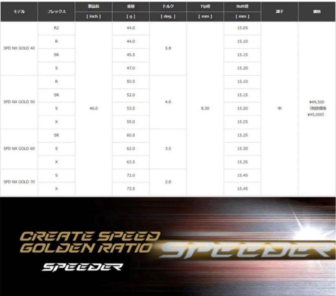 スピーダーNXゴールド　キャロウェイ　新品未使用【セール開催中】
