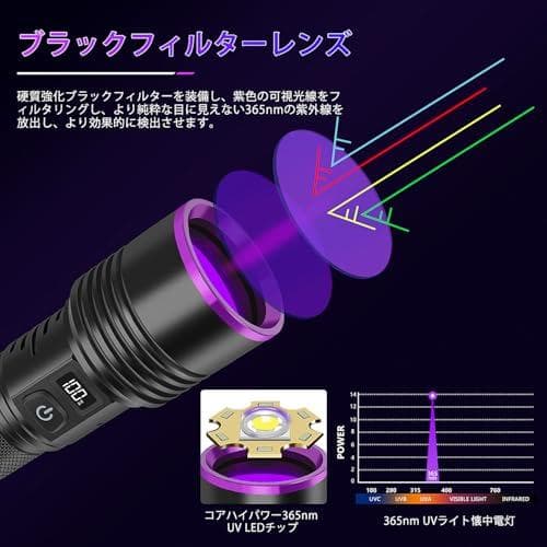 ブラックライト 365nm 30ｗ 無段階調光 uvライト 電量指示 アニサキp