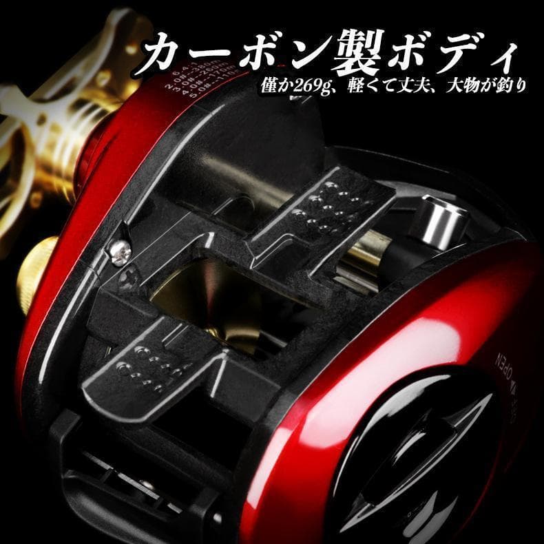 YU198R　釣りリール ラインカウンター付き　＊右ハンドル
