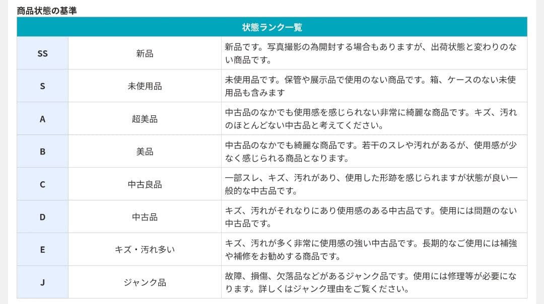 ヤマガブランクスEARLY 109MMHforSurfアーリーフォーサーフロッド