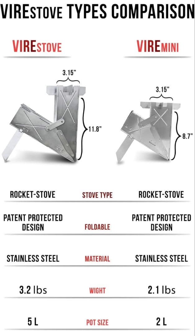 VIRE STOVE mini バイヤーストーブ ミニ