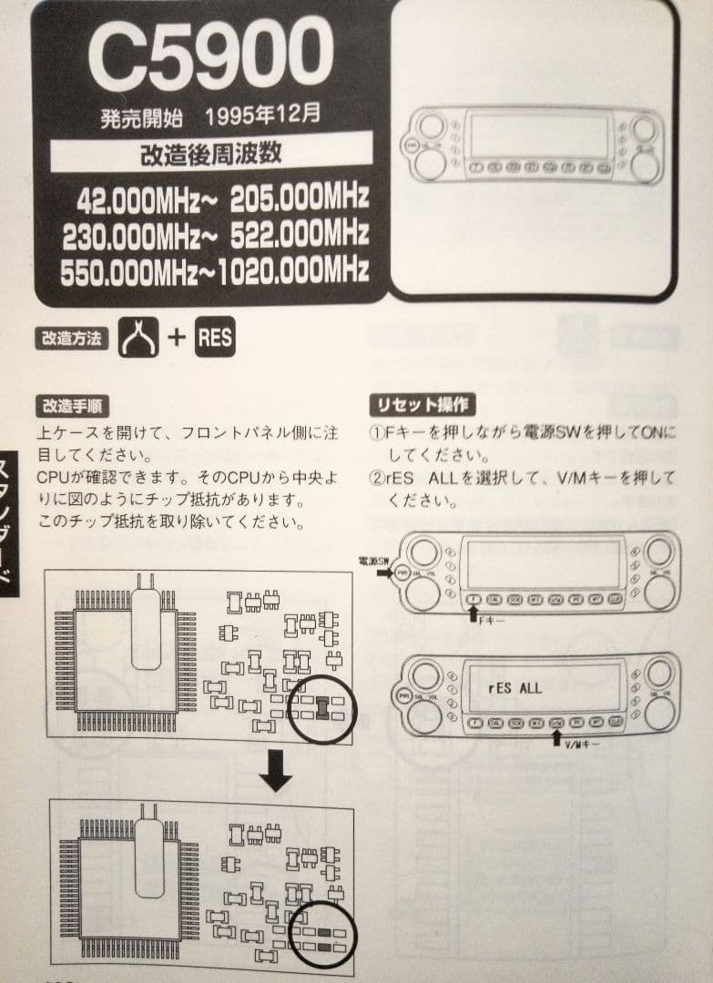 八重洲無線(株) C-5900D・3バンド 51・145・433MHzハイパワー
