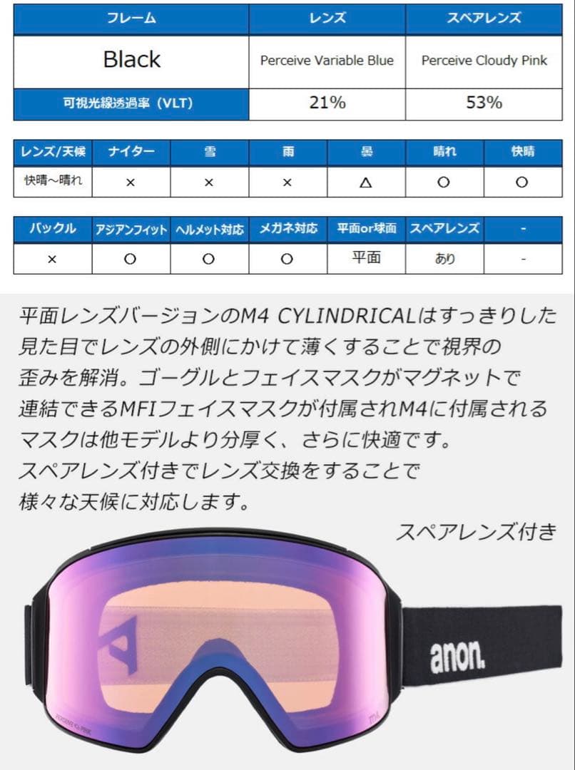 ANON M4 シリンドリカル アノン バートン ゴーグル スノーボード スノボ