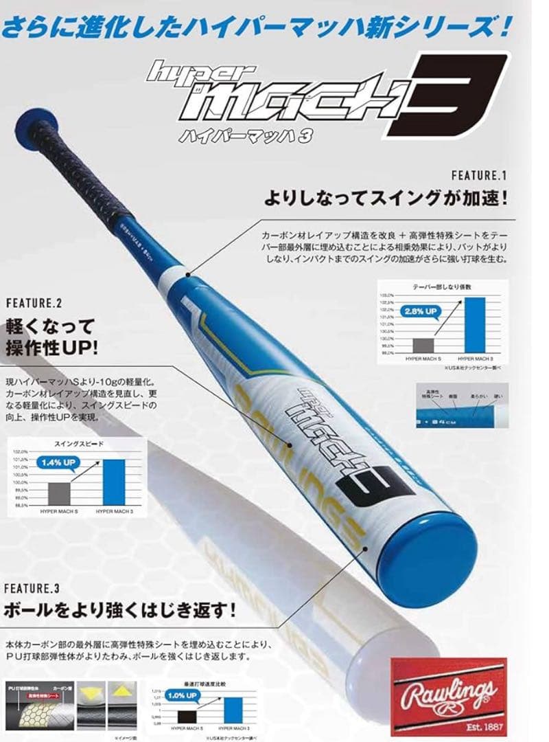 ローリングス野球 軟式バット M号球対応 Hハイパーマッハ 3ミドルバランス