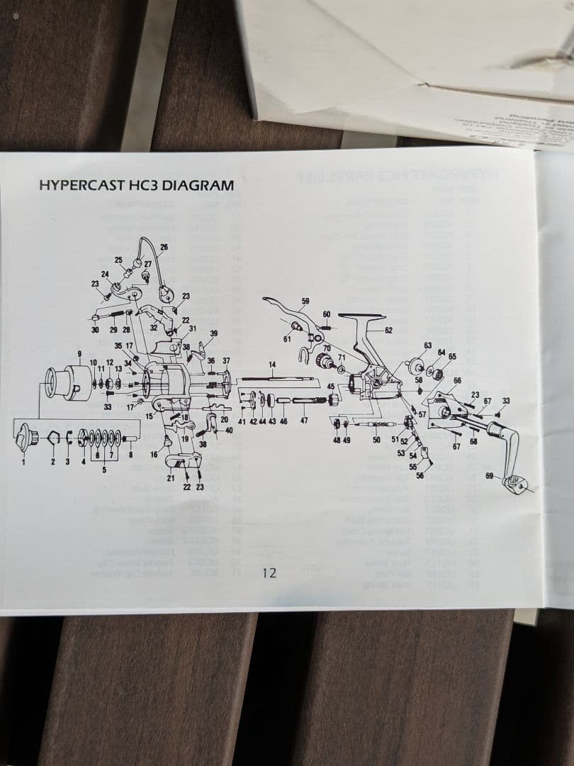 ゼブコ　クァンタムハイパーキャスト　HC3 珍品