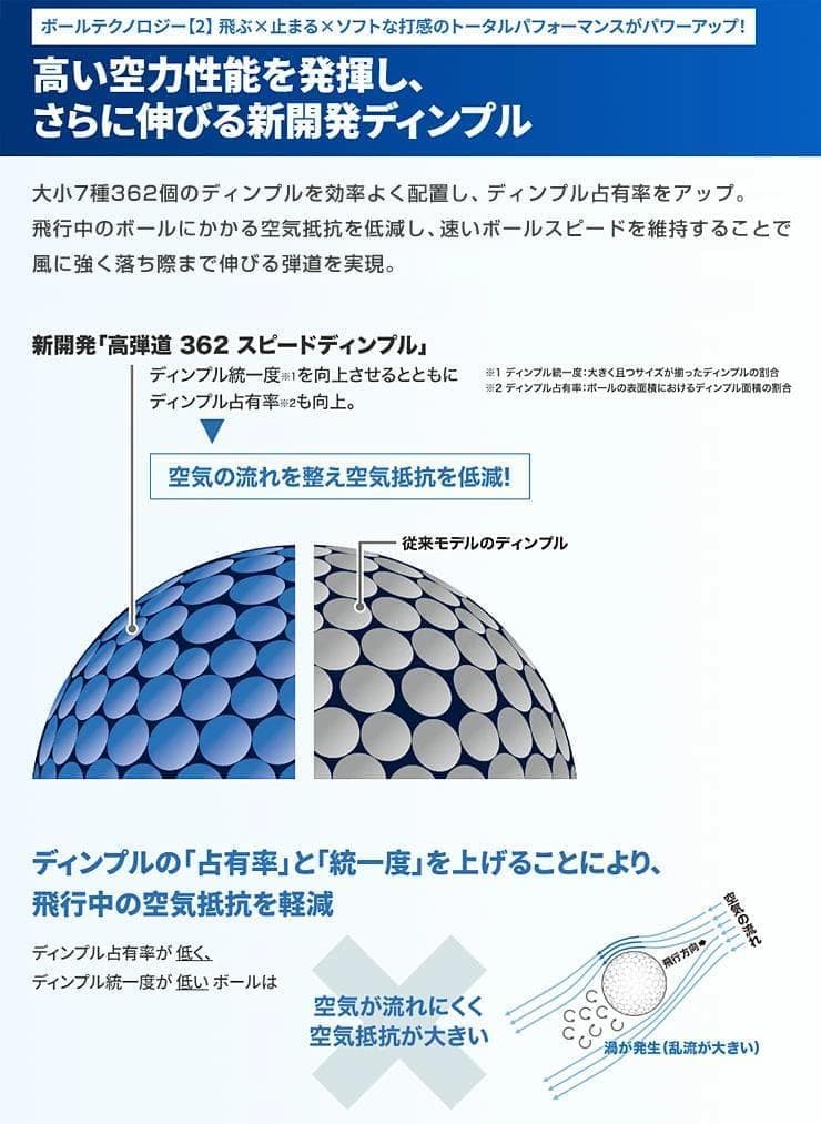 新品 XXIO ゼクシオ HYPER RD ゴルフボール 1ダース イエロー