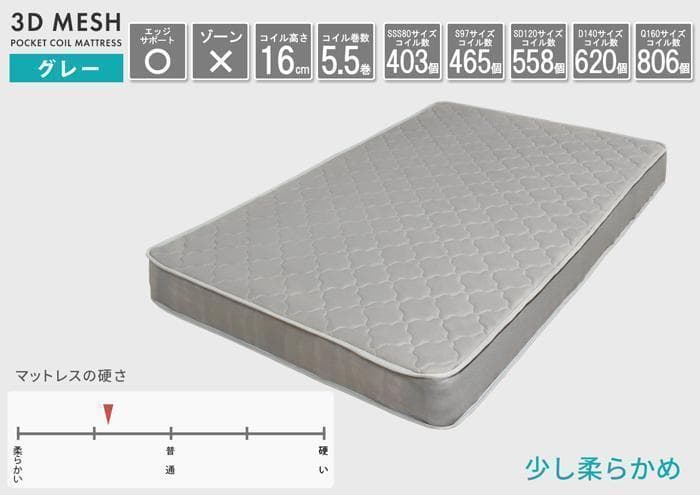 Sucre【シュクレ】ベッドフレーム　セミダブル　マットレス別売　【一年保証付】