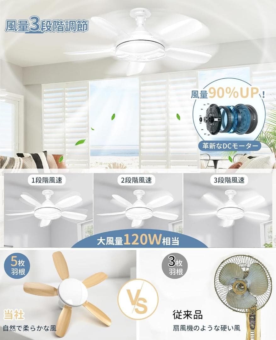 シーリングファンライト LED 省エネ 節電 ファン付き照明 シーリングファン