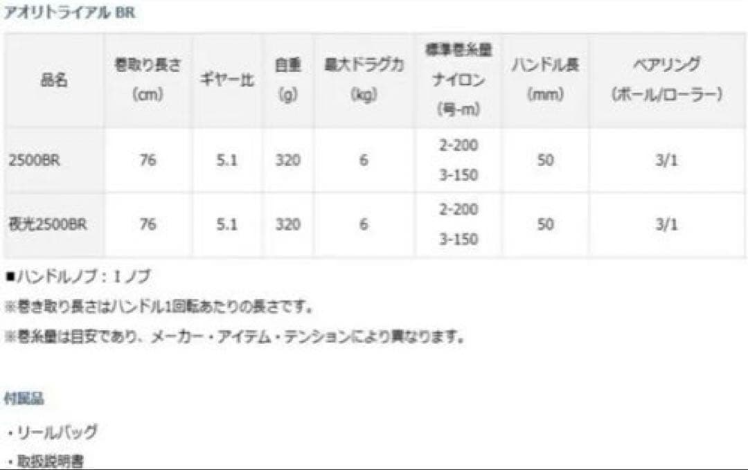 DAIWA AORITRIAL 2500BRスピニングリール