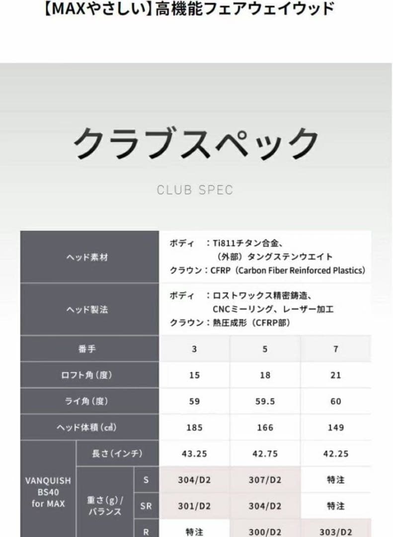 B3 MAX フェアウェイウッド 2024年モデル