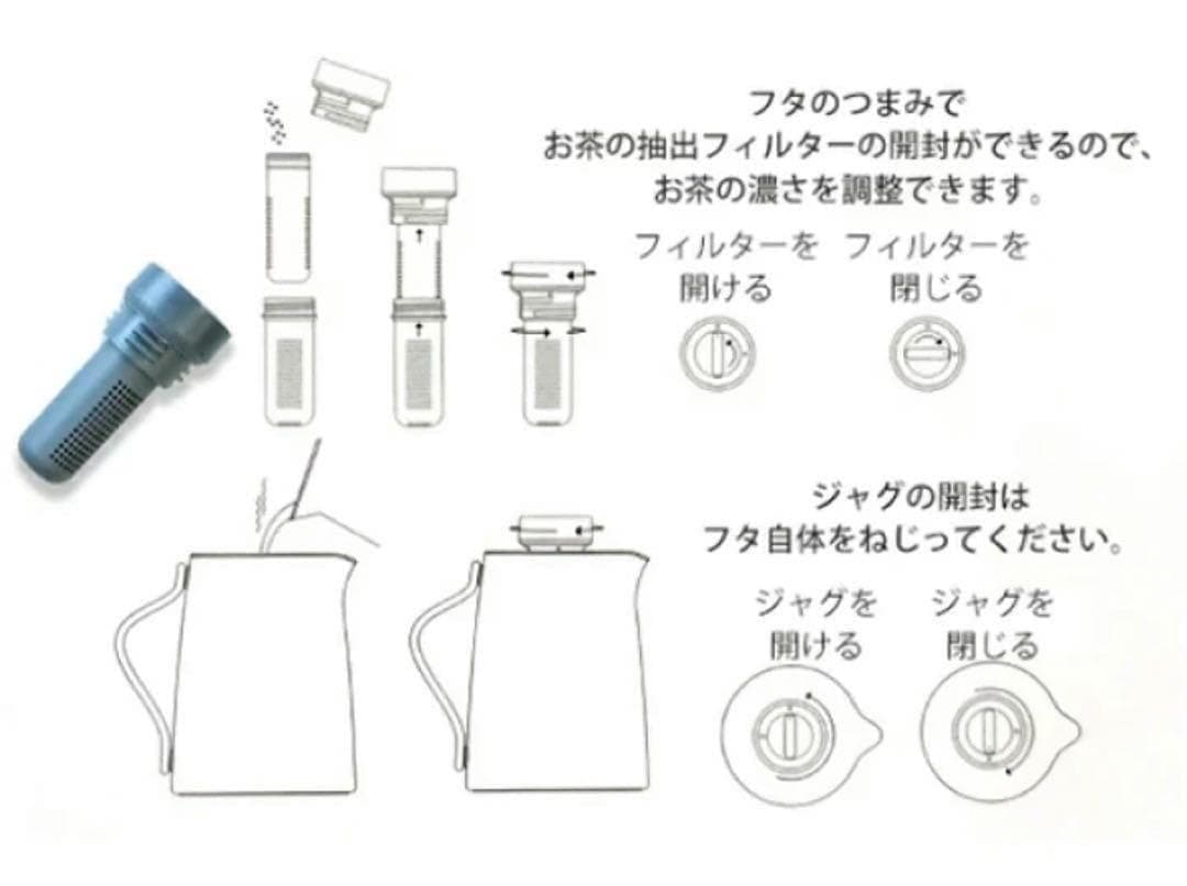【未使用】ステルトン エマ バキュームジャグ ティー 1.0L