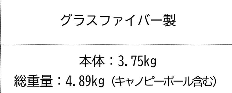テンマクデザイン　テンゲルコンパクト（アルミポール、フットプリント付）