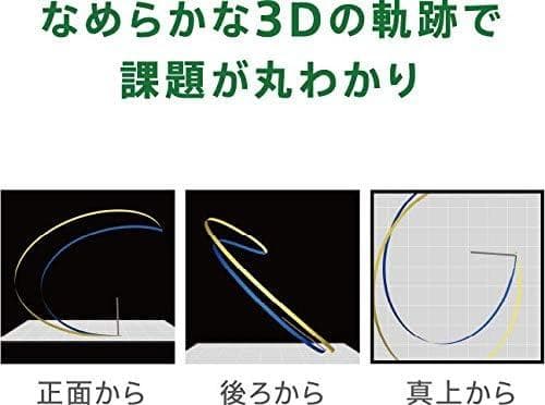 SONY スイングチェック用カメラマウント