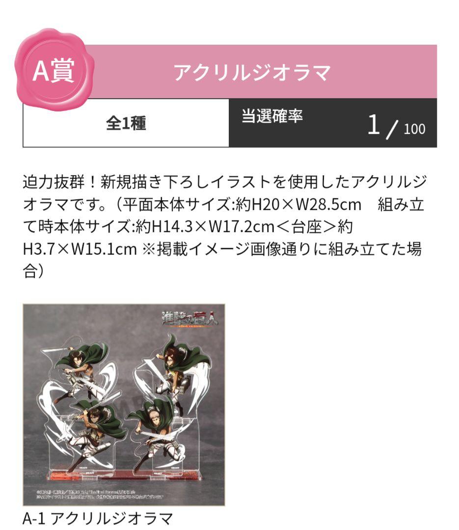進撃の巨人 FUKUYAオンライン A賞 アクリルジオラマ キャラ福くじ