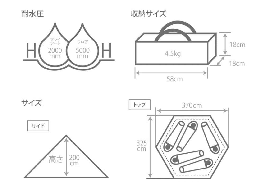 【3点セット美品】★DODワンポールテントM＆いつかのタープ&グランドシート★