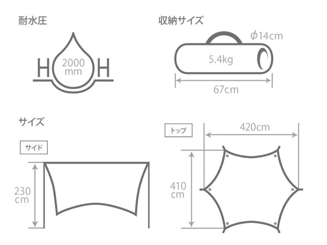 【3点セット美品】★DODワンポールテントM＆いつかのタープ&グランドシート★