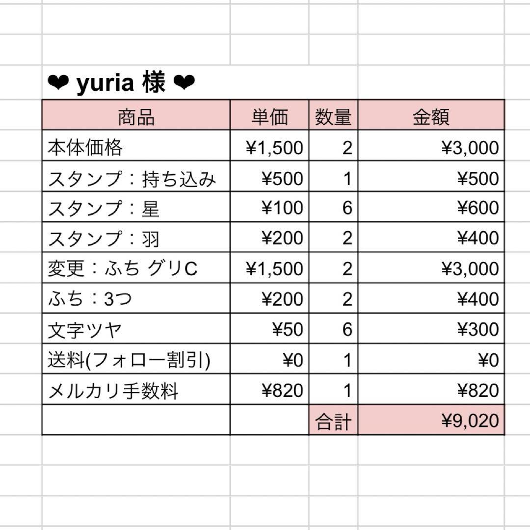yuria様