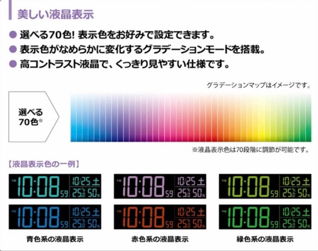 ジ*ク様 ⭐︎新品未使用‼︎ SEIKO デジタル置時計 温度・湿度表示