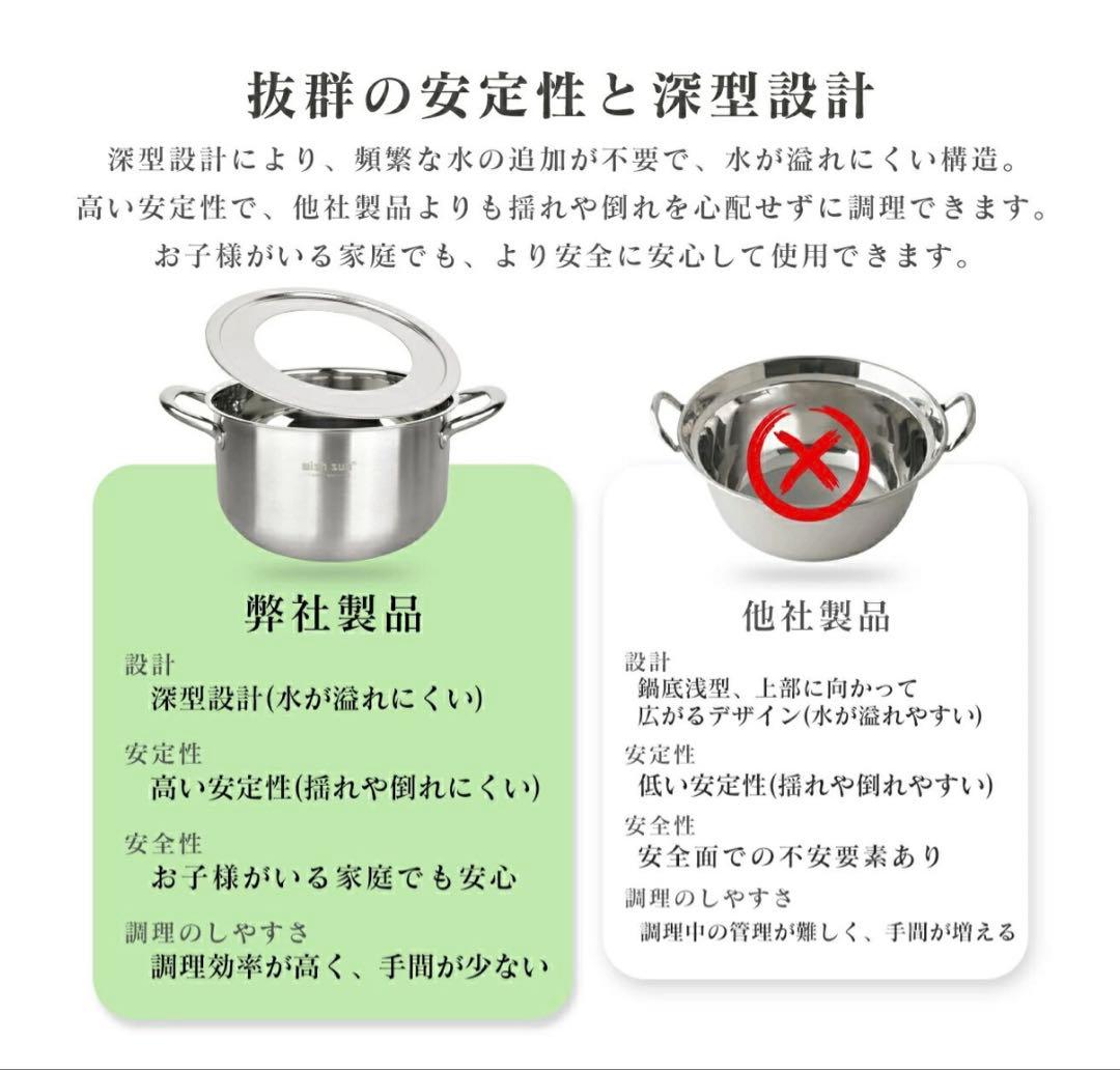 【新品未使用※】鍋とせいろセット 21cm せいろ紙50枚、蒸し板　お手入ブラシ