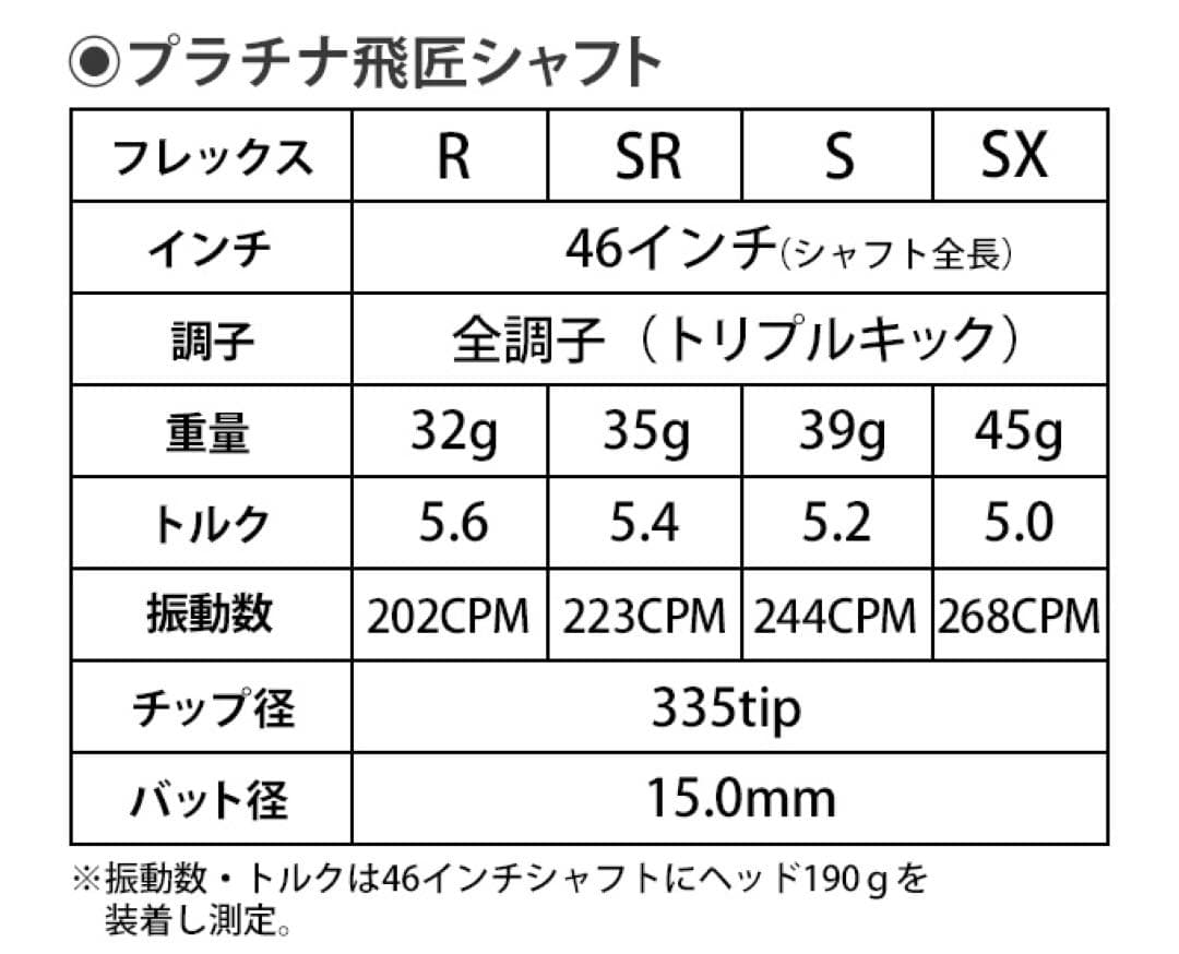 各社スリーブ付!★唯一無二の叩ける32g極軽量! 三菱ケミカル最高峰プラチナ飛匠