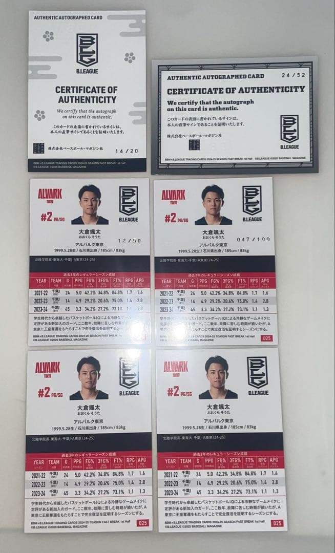 大倉颯太 BBM アルバルク東京 千葉ジェッツ 直筆サイン