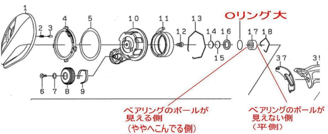 ダイワ スティーズ CT SV TW 700H ツインセラミックベアリング