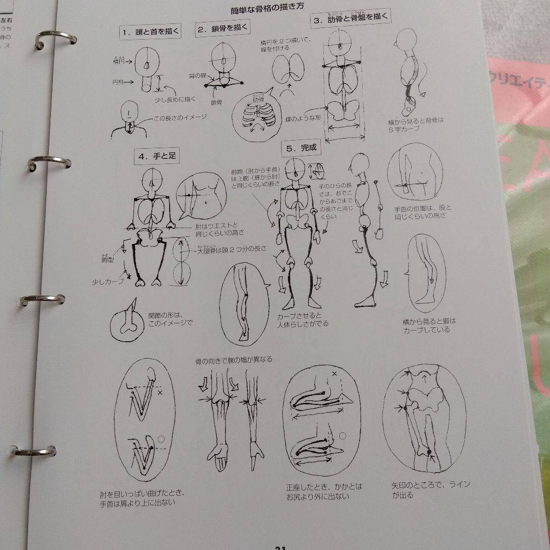 講談社 フェーマススクールズ・クリエイティブアートコース教材