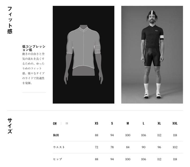 ウェア Rapha BREVET LIGHTWEIGHT JERSEY