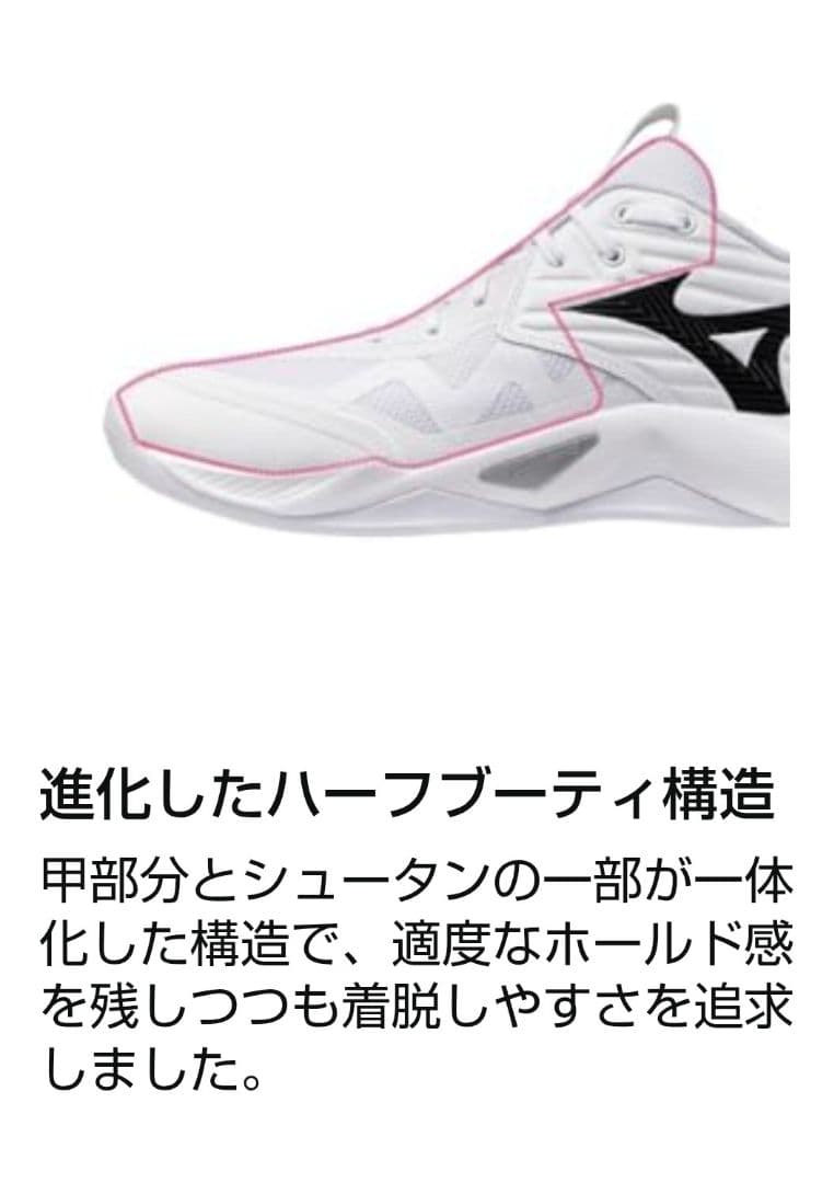24.0cm ミズノ ウエーブモーメンタム プロ バレーボール 新品未使用