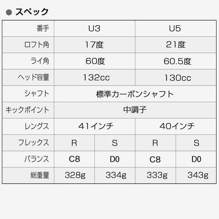 適合高反発加工で Qi4D より飛ぶ ワークス マキシマックス ブラック2 UT