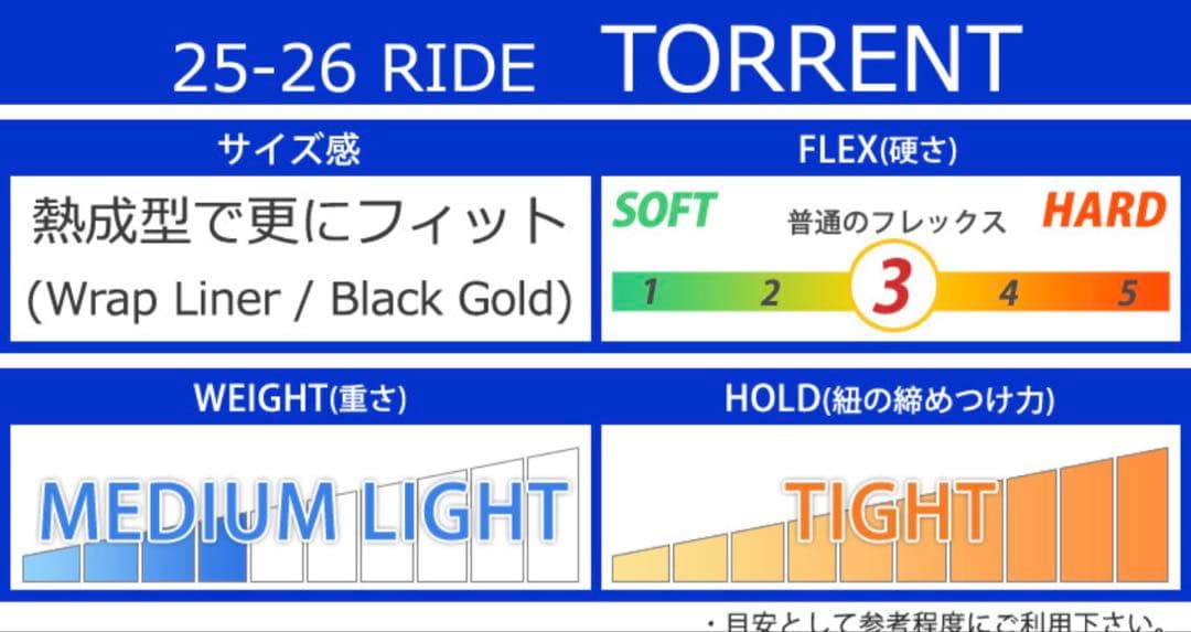【新品】2025/2026 RIDE TORRENT 27.5cm 最高峰