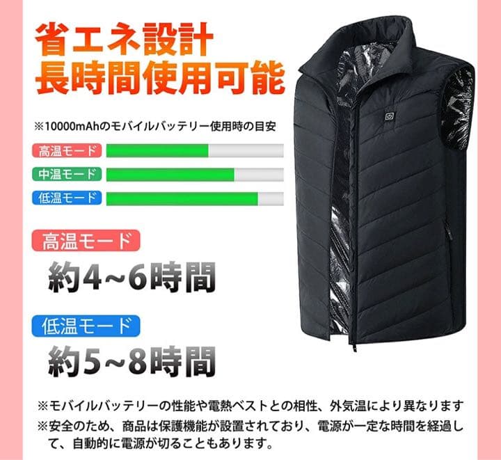 電熱ベストで極寒ゴルフも暖かい! だからしっかり振れて飛距離&スコアUP!