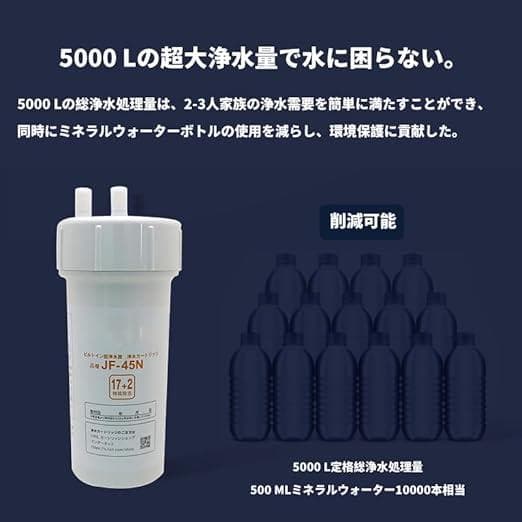 JF-45N 交換用浄水カートリッジ 浄水カートリッジ スタンダードタイプ