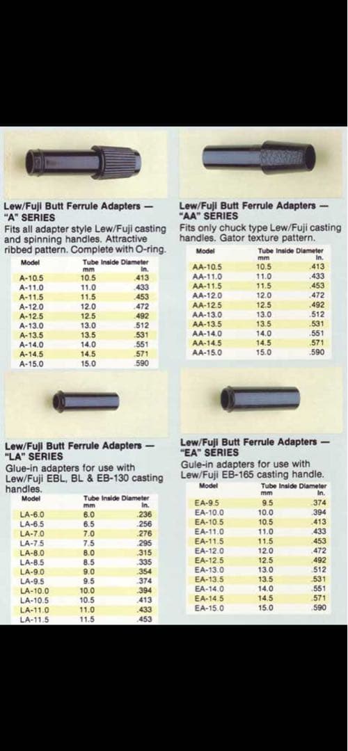 Lews Fuji AA-14.5 アダプター　30個 フジグリップ