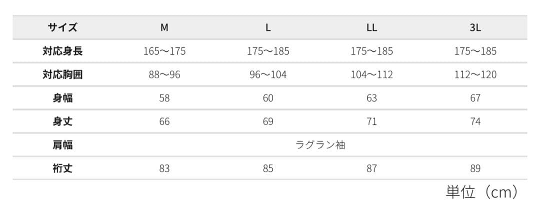 ◇SBMG◇ ドリブンスウェット セットアップ 3L　チャコール
