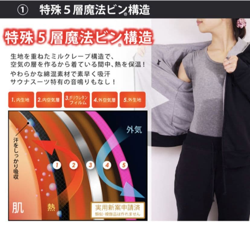 格安！ケイトルーバー　サウナスエットセットアップ　リバーシブル　発汗　節電