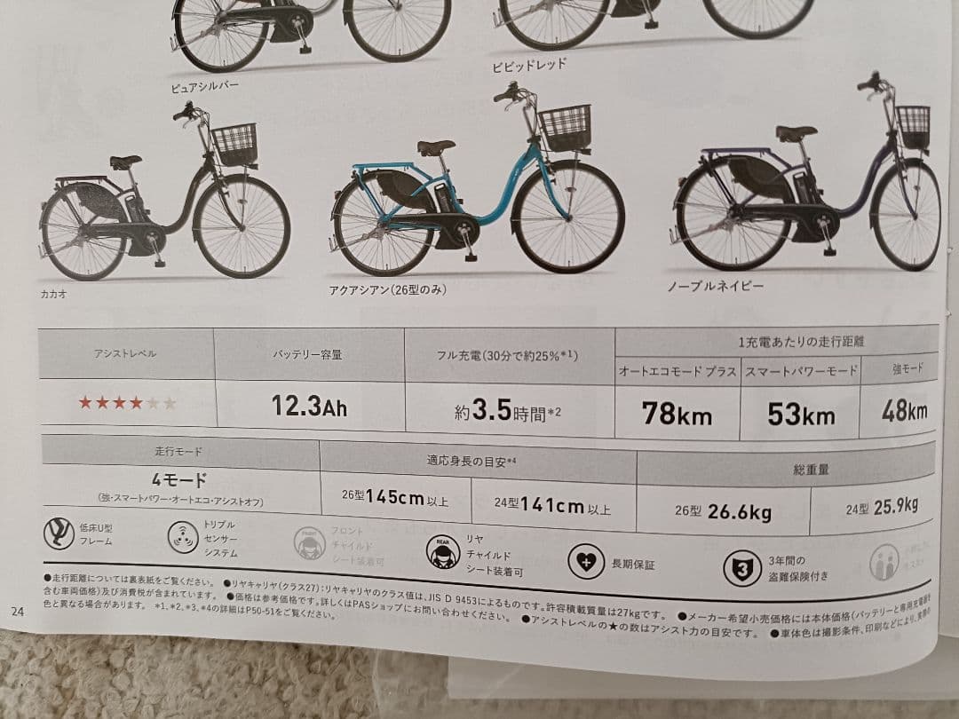 YAMAHA 電動アシスト自転車 ヤマハ path with 26インチ