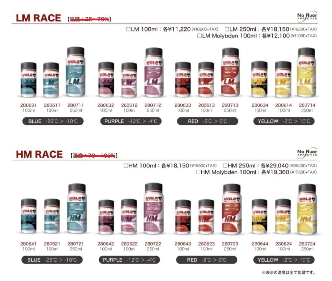 VOLA　LM RACE　リキッド　紫　100ml　 swix hm mx