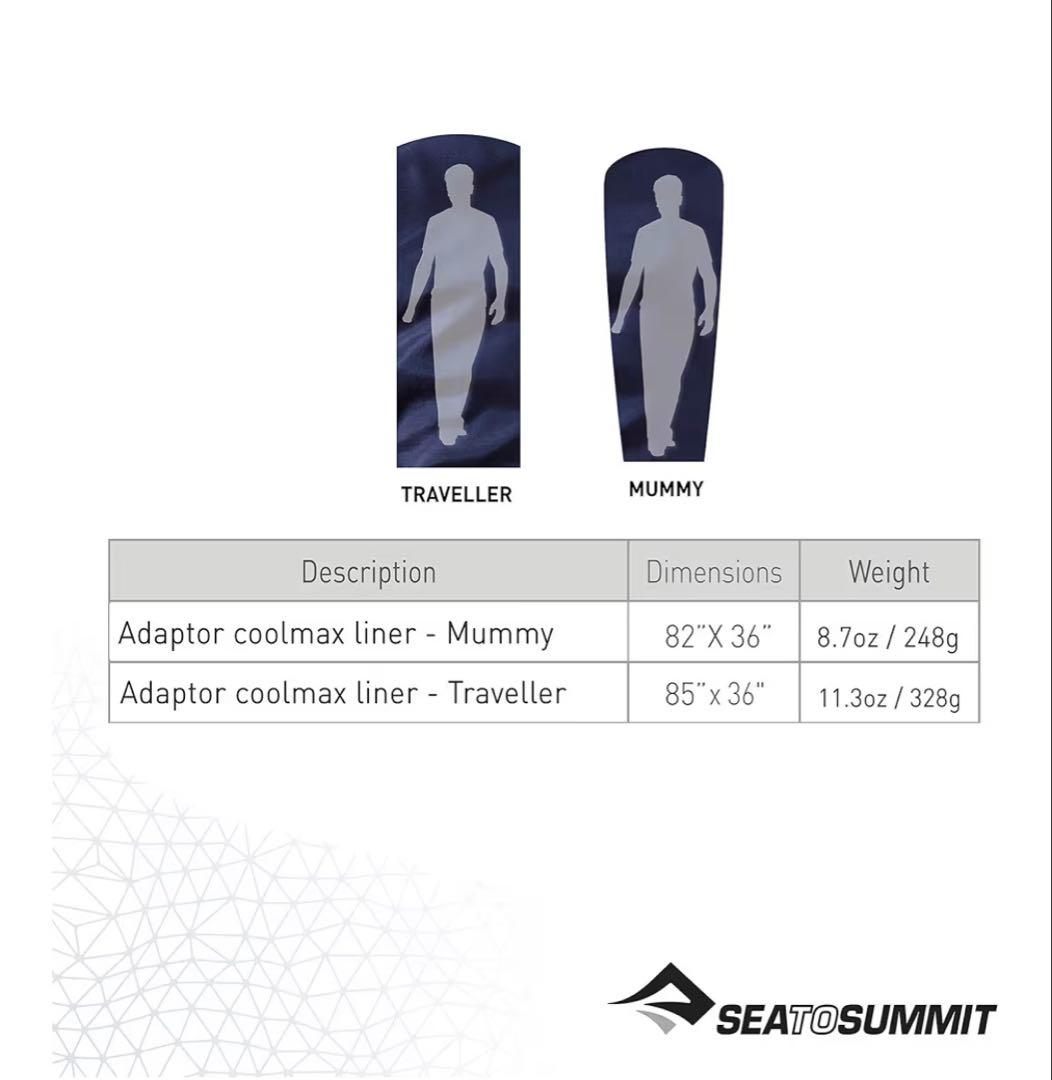 【未使用】Sea to Summit シートゥサミット 寝袋 ライナー