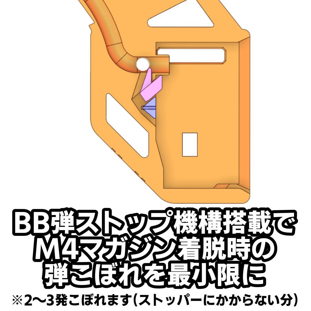 エアコキガバメント MP5マガジンアダプター M1911 サバゲー