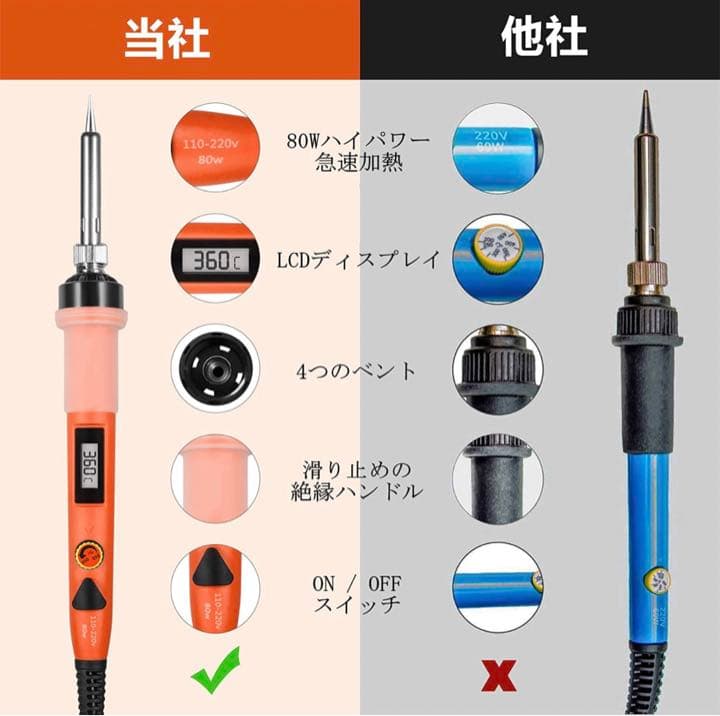 はんだごて セット デジタル LED表示 温度調節可 （200℃-450℃）