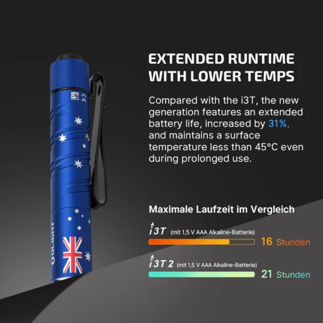OLIGHT (オーライト) i3T 2 EOS : オーストラリア国旗Ver.