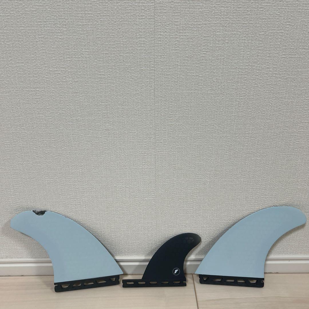 futures. フューチャーフィン　ツインスタビ　RTM-HEX