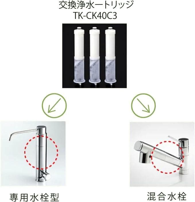 大特価⭐️TK-CK40C3 浄水器 水栓 交換用カートリッジ 3個/互換品