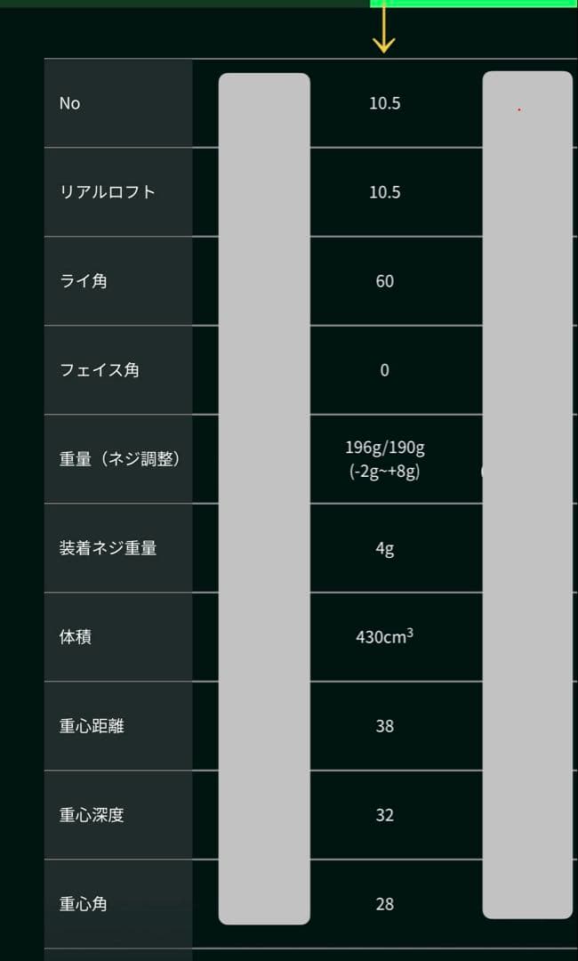 値下げ　ワクチンコンポ WACWAC8 ドライバー ヘッドのみ　正規品　匿名配送