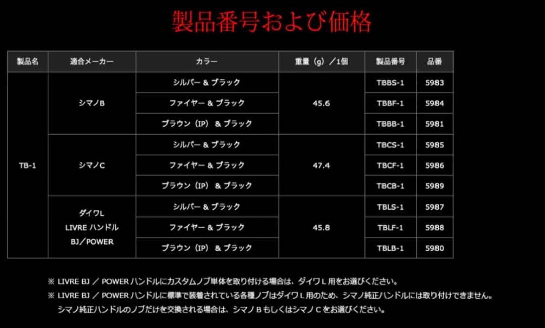 リブレTB-1 チタンノブ シマノB用　新品未開封