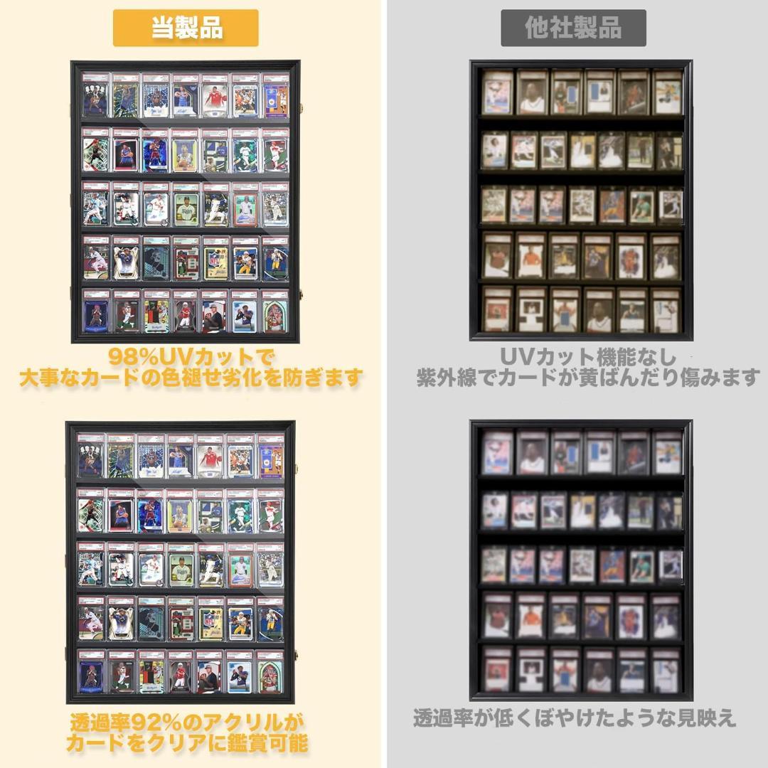 【UVカット＆鍵付き】ポケカ トレカ 額縁 ディスプレイ ケース 2セット