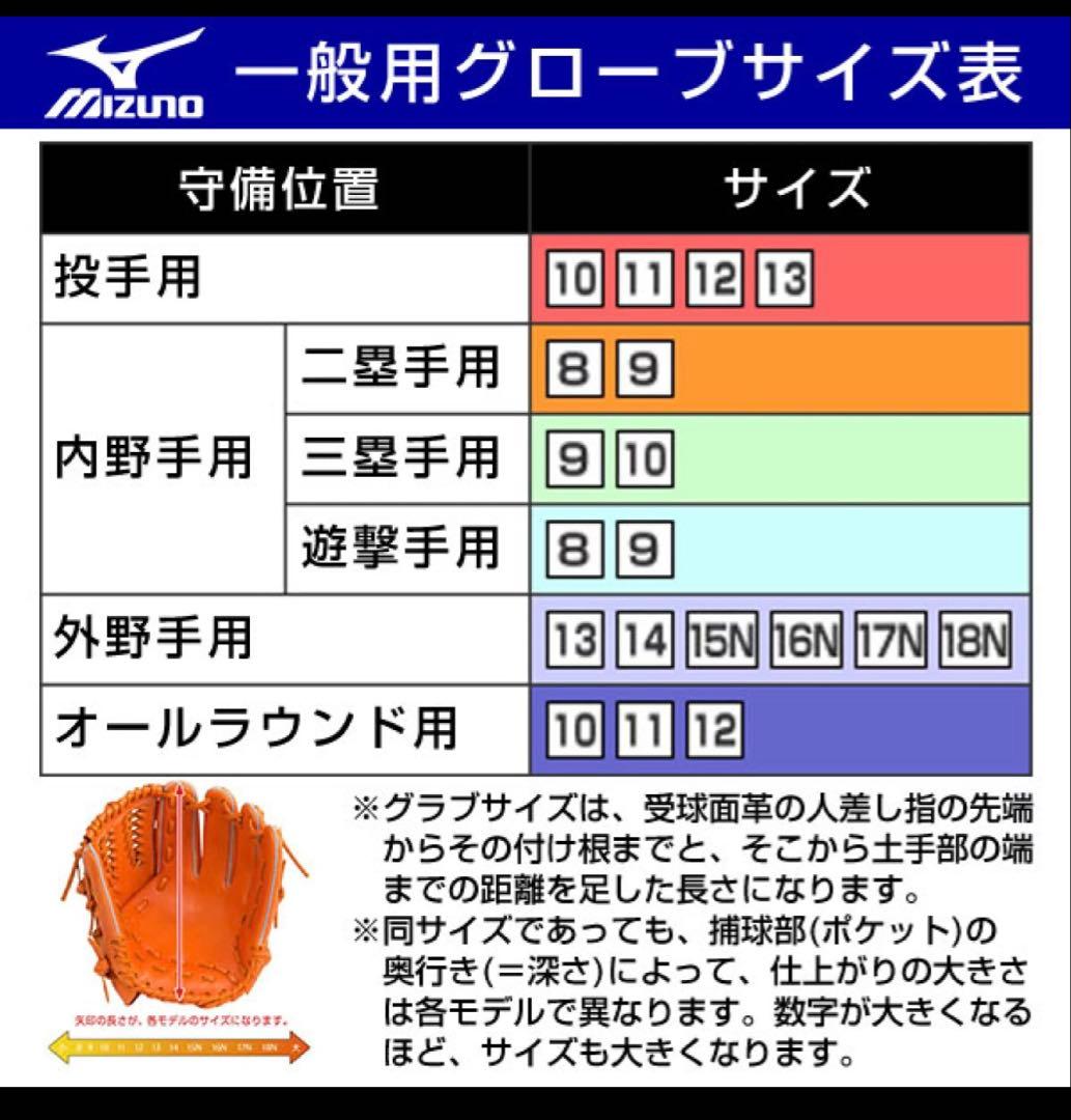 グローバルエリート　野球 硬式グローブ 一般用　大人　左投げ　グラブ　外野手　黒