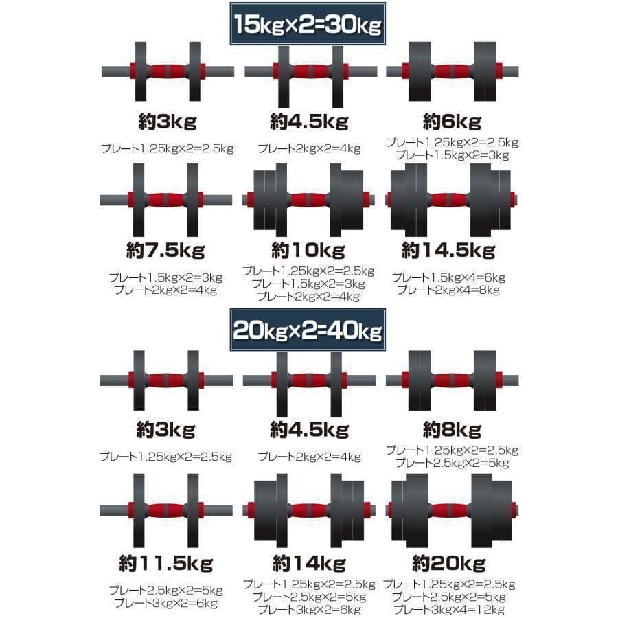 ダンベル 可変式 20kgダンベル 40kgR2512多機能2個セット